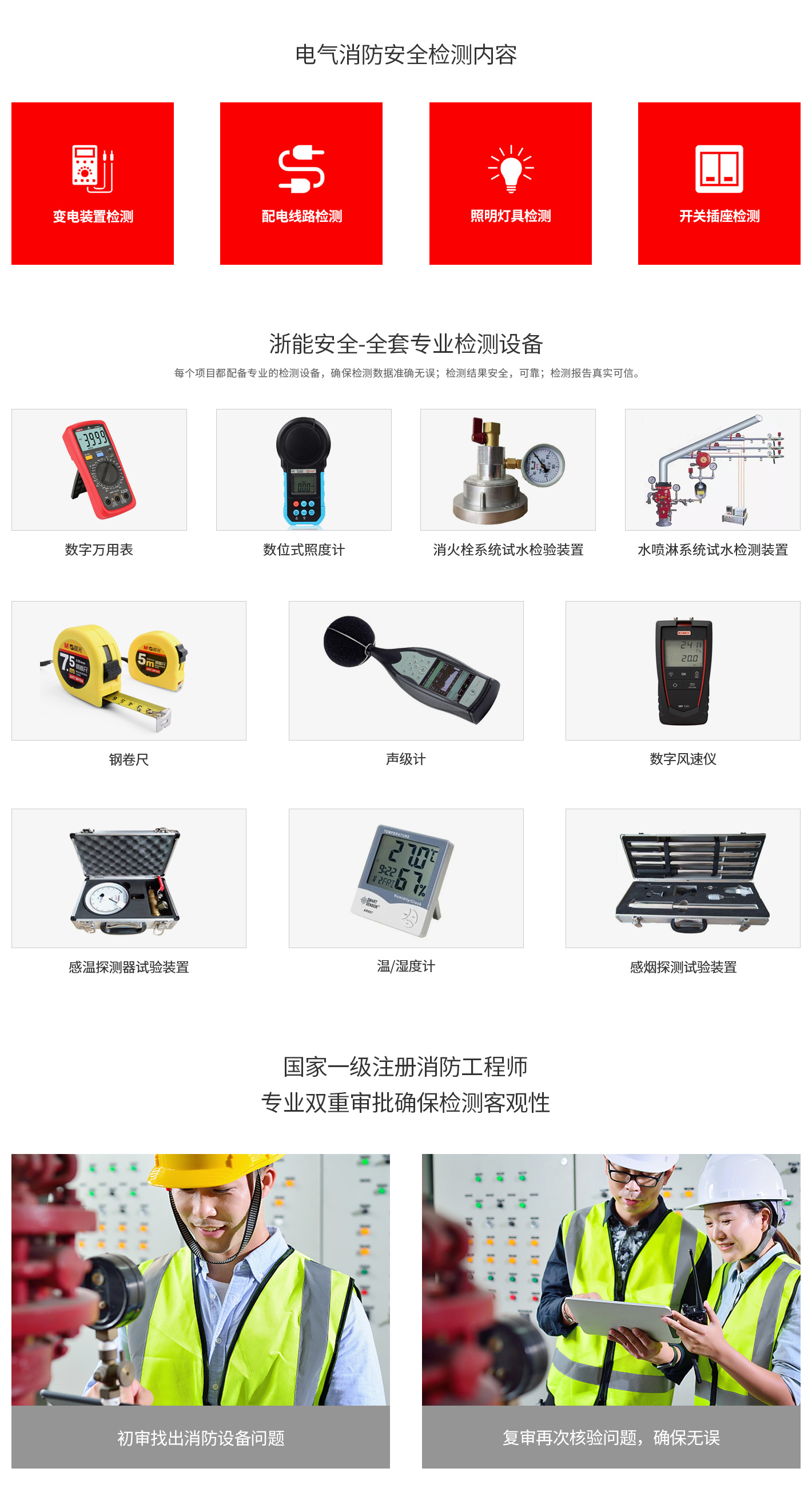 消防檢測(cè)(圖2)